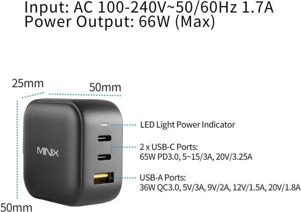 MINIX 66W Turbo 3-Port GaN Wall Charger 2 x USB-C Fast Charging Adapter, 1 x USB-A Quick Charge 3.0, Compatible with MacBook Pro Air, iPad Pro, iPhone 15/13/12 mini/11, Galaxy S9 S8 and More (NEO P1) - Image 5